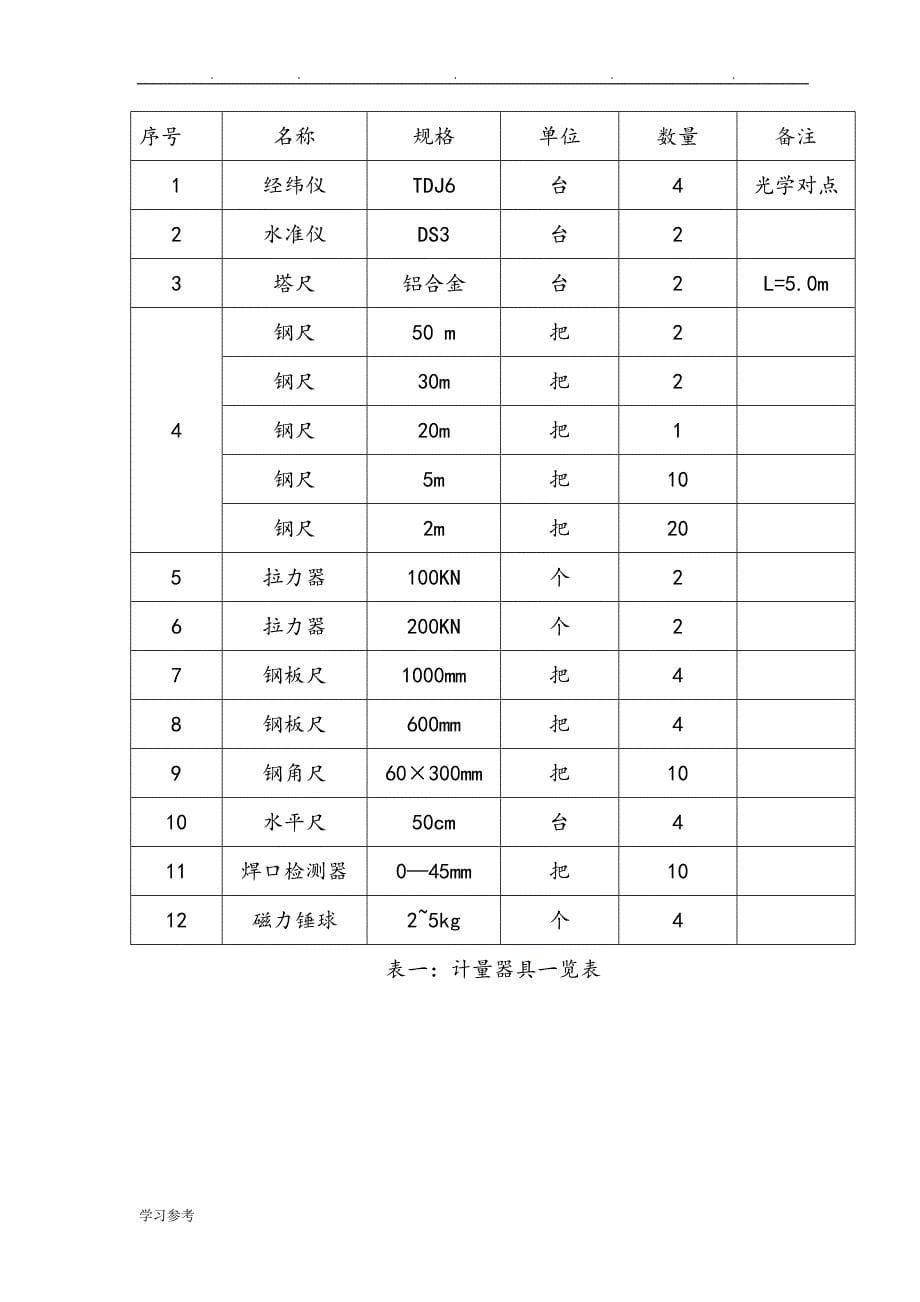 钢筋结构劲性柱制作安装方案.doc_第5页