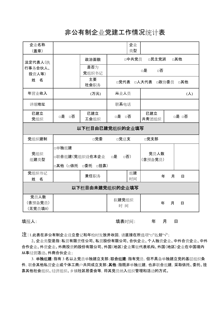 非公有制企业党建工作情况统计表.doc_第1页