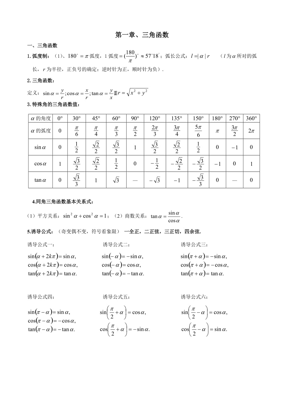 高中数学学考知识点分类复习总结_第1页