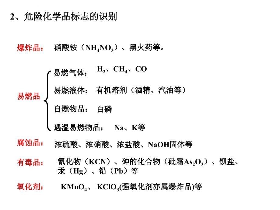 高中化学必修一复习ppt课件_第5页