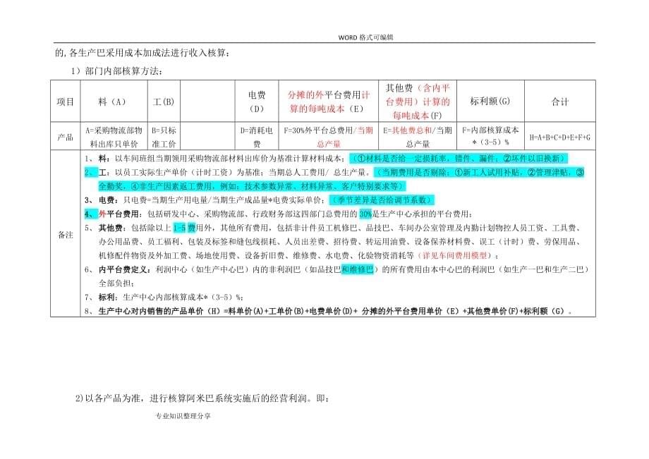 阿米巴核算交易规则-某某电子公司.doc_第5页