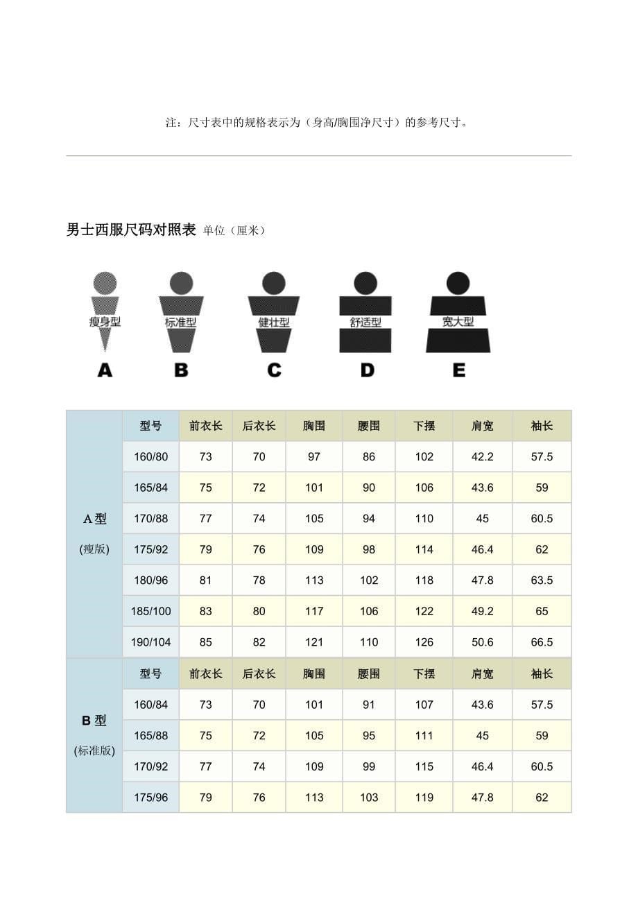 牛仔裤尺码对照表.doc_第5页