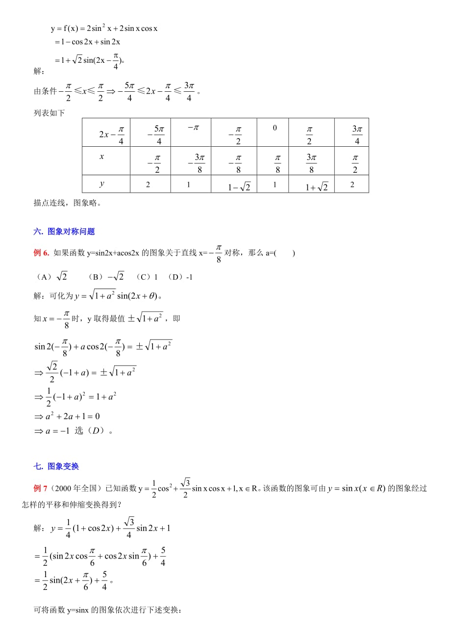 辅助角公式在高考三角题中的应用.doc_第3页