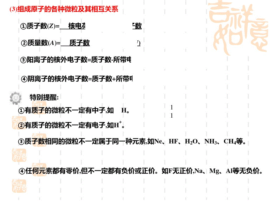 高三一轮复习原子结构元素周期表-完整版_第4页