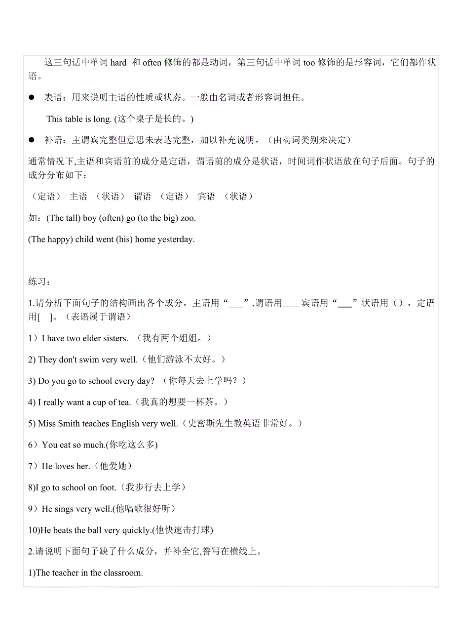 初中英语句子成分分析辅导教案(无答案)_第4页