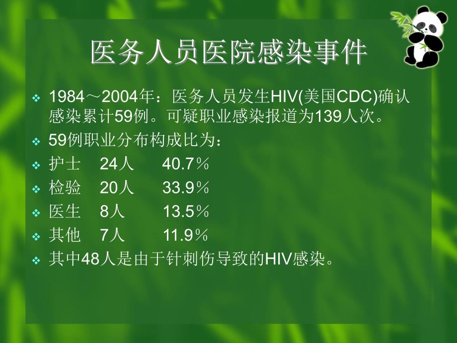 医院感染的常见类PPT课件123_第3页