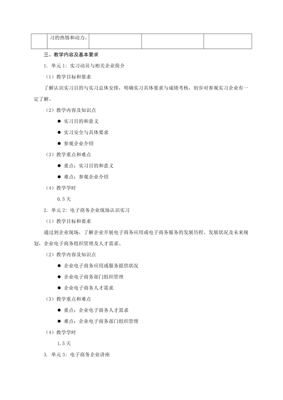 认识实习课程教学大纲_第2页