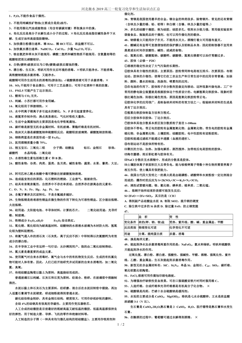 河北衡水2019高三一轮复习化学和生活知识点汇总.doc_第1页