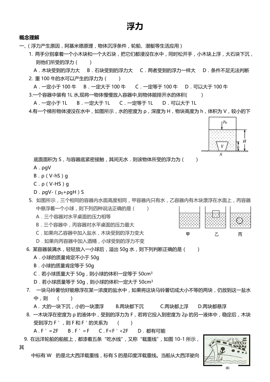 浮力-受力分析.doc_第1页