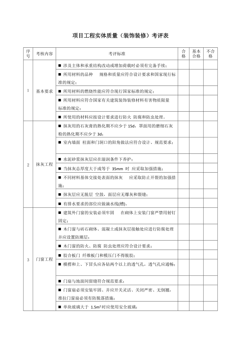 项目工程实体质量(装饰装修)考评表.doc_第1页