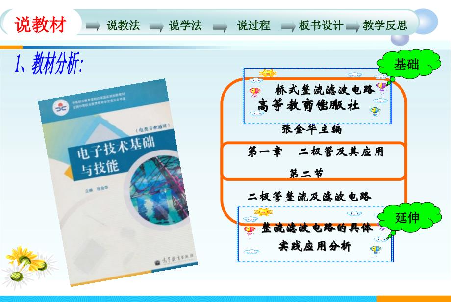 全国“创新杯”说课大赛电子电工类优秀作品：制作简易充电器说课课件_第3页