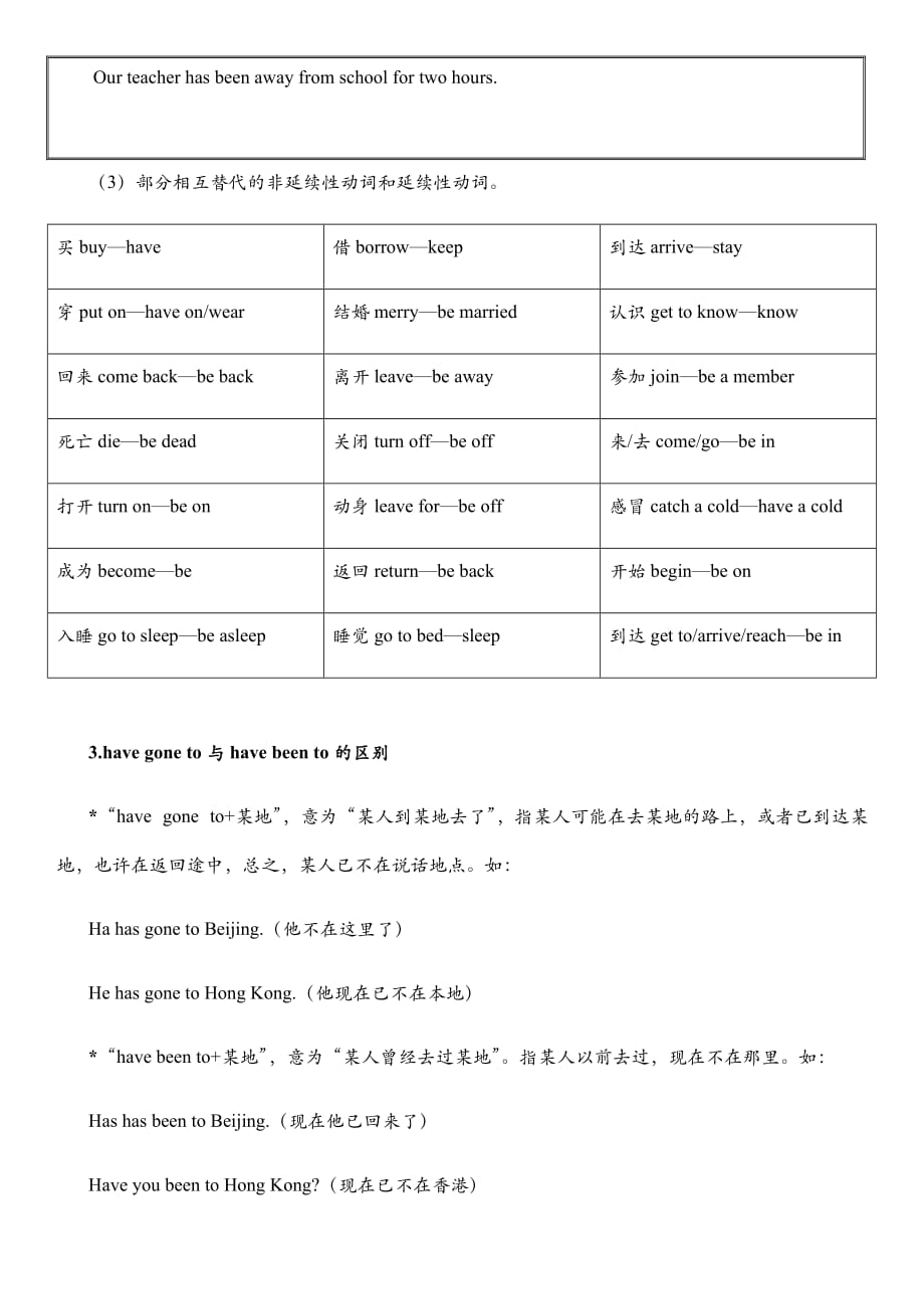 初中英语语法——现在完成时_第4页