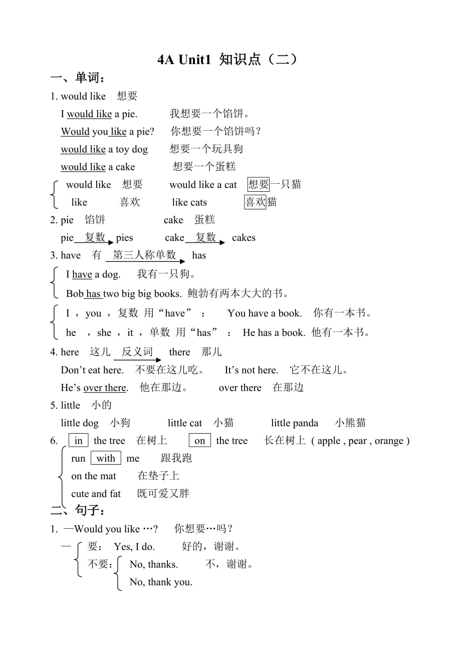 译林英语四年级上U1知识点_第3页