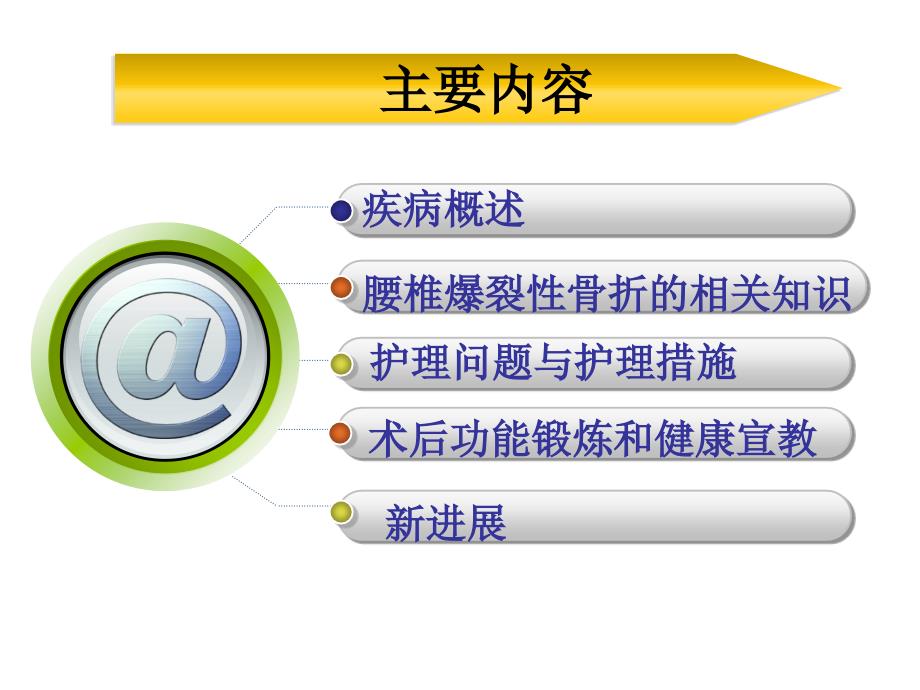 腰椎爆裂性骨折护理查房PPT课件1231_第3页