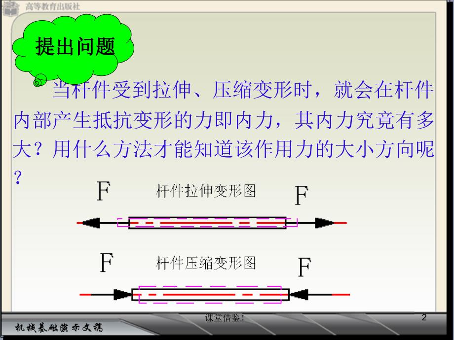 第二节截面法求内力【课资参考】_第2页