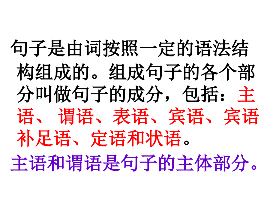 英语句子成分和结构PPT课件123_第2页