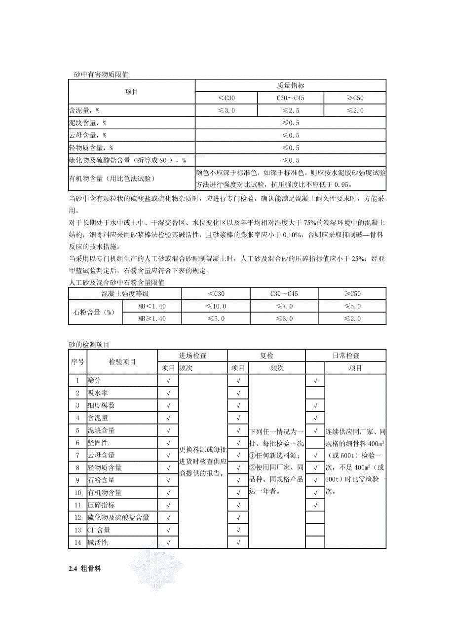 高性能混凝土---试验知识_第5页