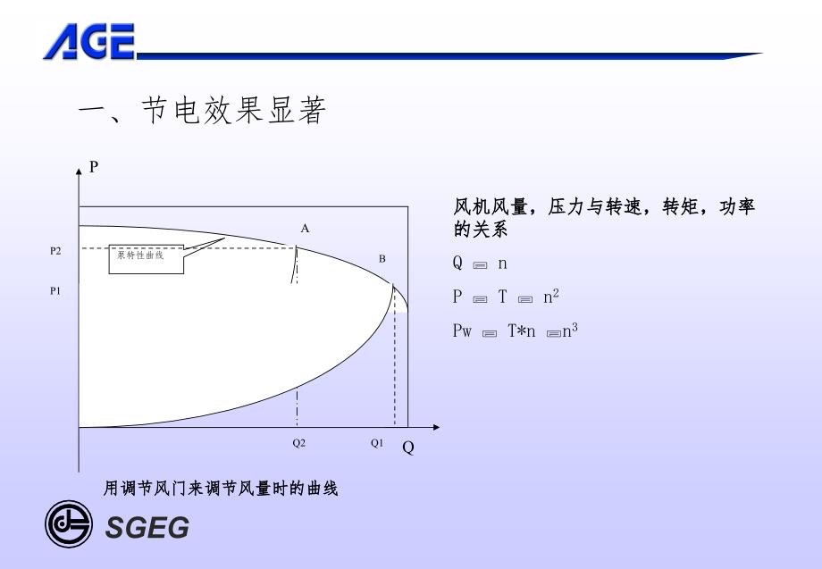 变频器-电力电子-电机原理及基础PPT课件_第4页