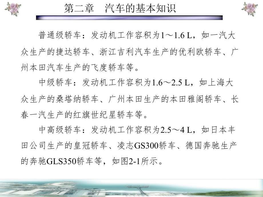 中国汽车的制造业基本知识PPT课件_第4页