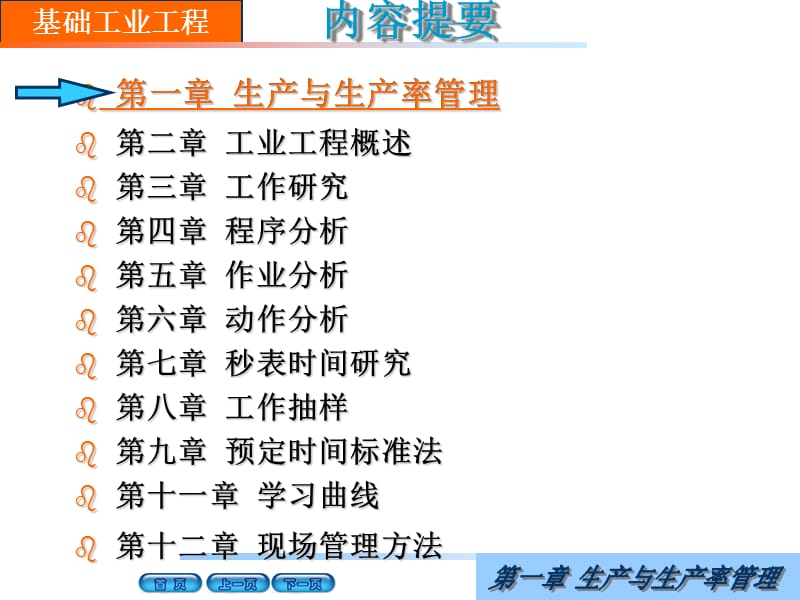 基础工业工程全套课程教学课件_第2页