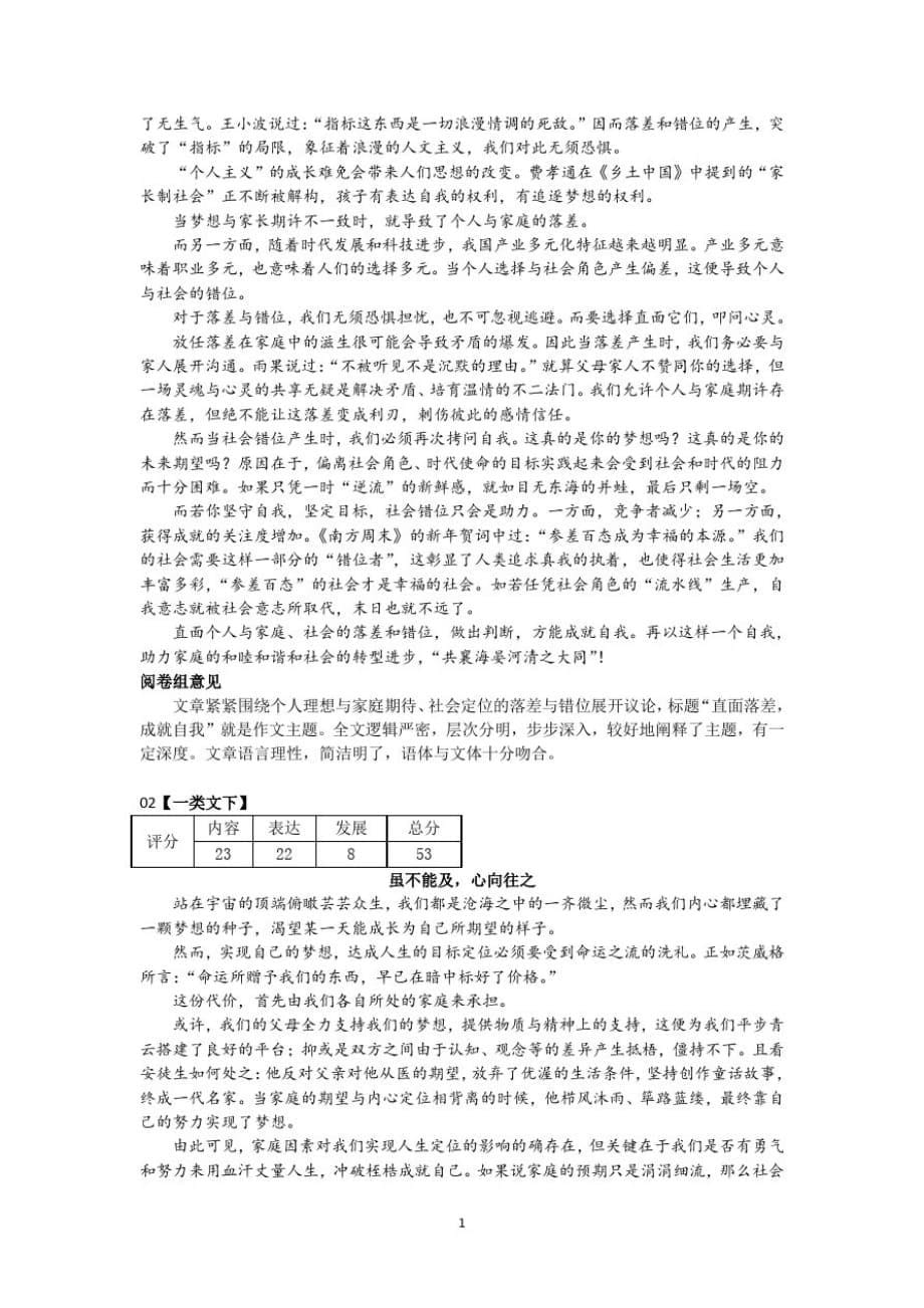 高中作文2020年高考浙江卷作文阅卷报告-_第5页