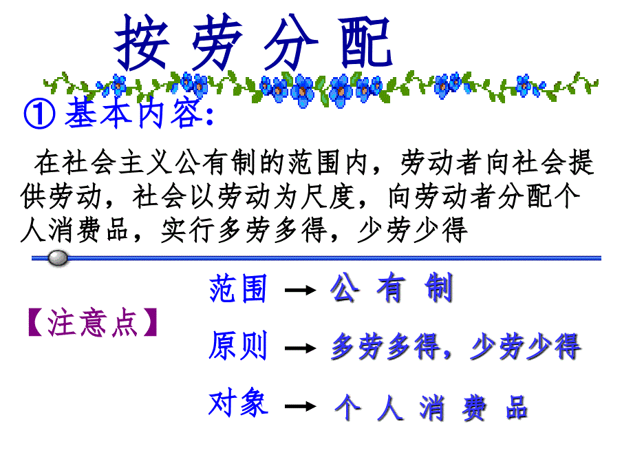 按劳分配为主体、多种分配方式并存》PPT课件_第4页