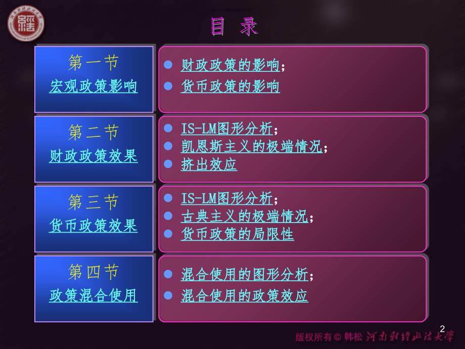 西方经济学(宏观部分)_第十五章_宏观经济政策分析PPT课件_第2页