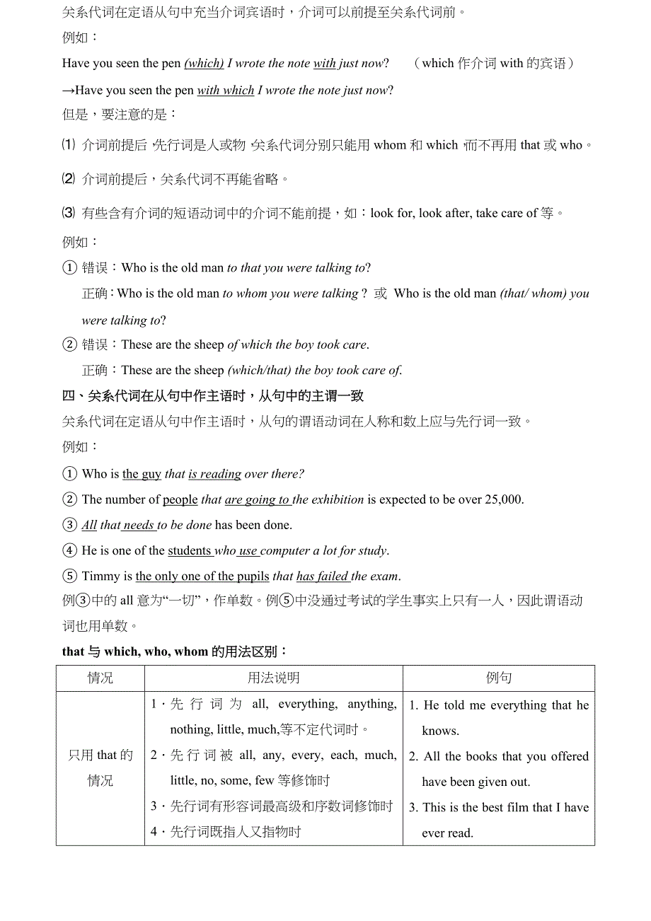 高中英语语法之定语从句专项练习题_第4页