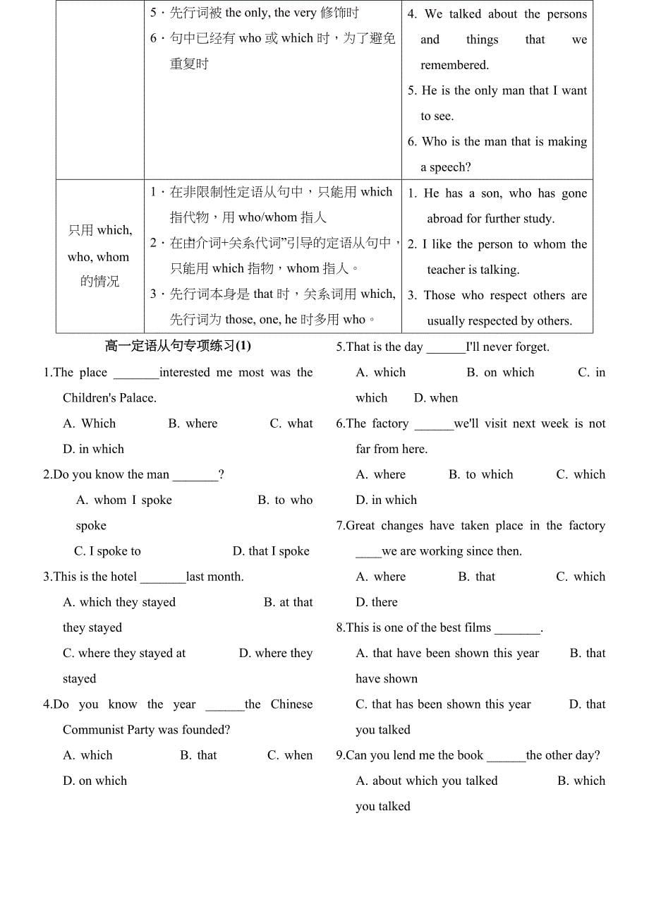 高中英语语法之定语从句专项练习题_第5页