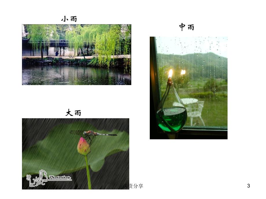 一年级美术下册_小雨沙沙【课资内容】_第3页