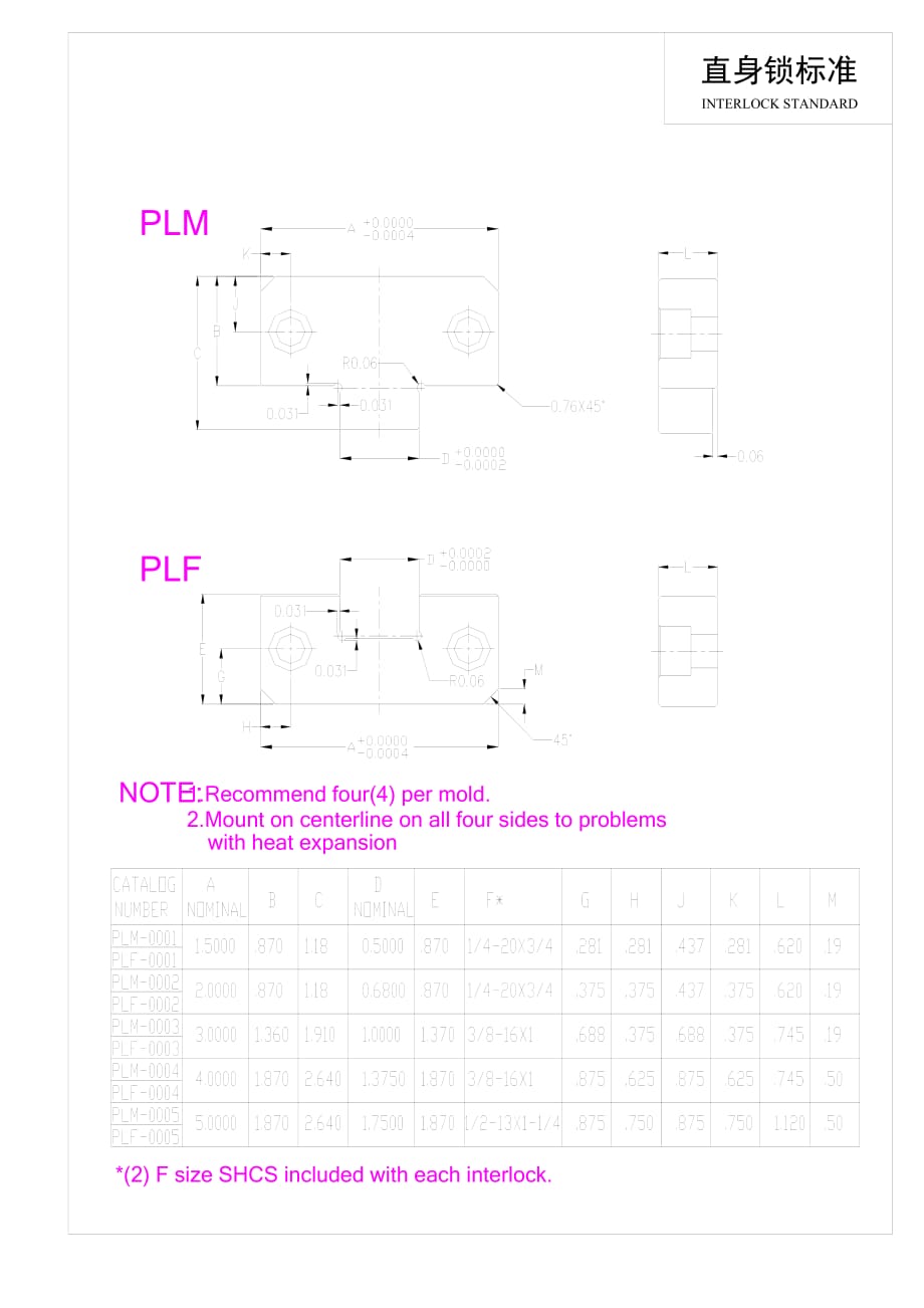 模具毕业设计文献综述.doc_第4页