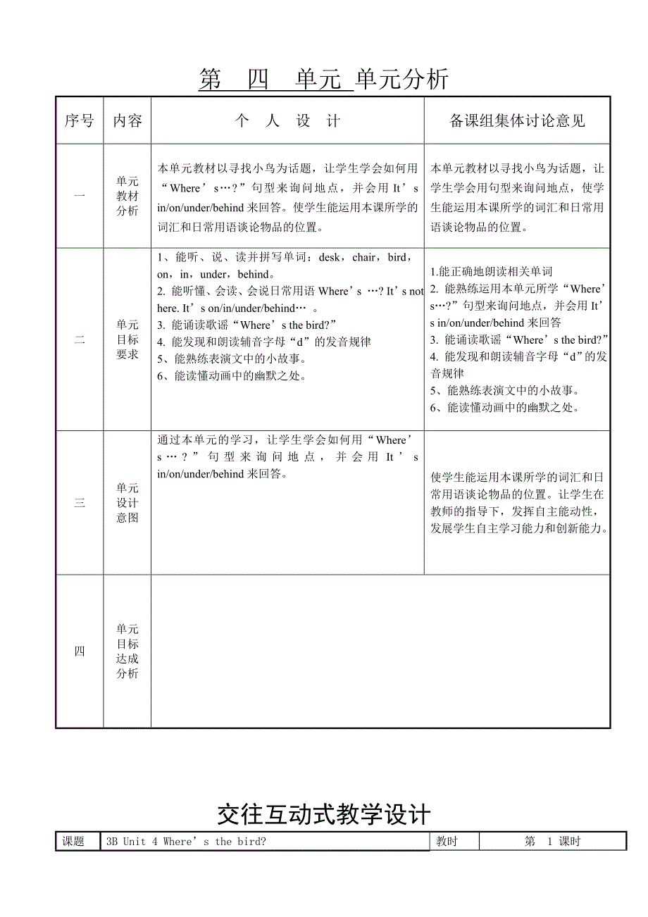 3BUnit4Where’sthebird译林新版小学英语三年级下册单元集体备课教案_第1页