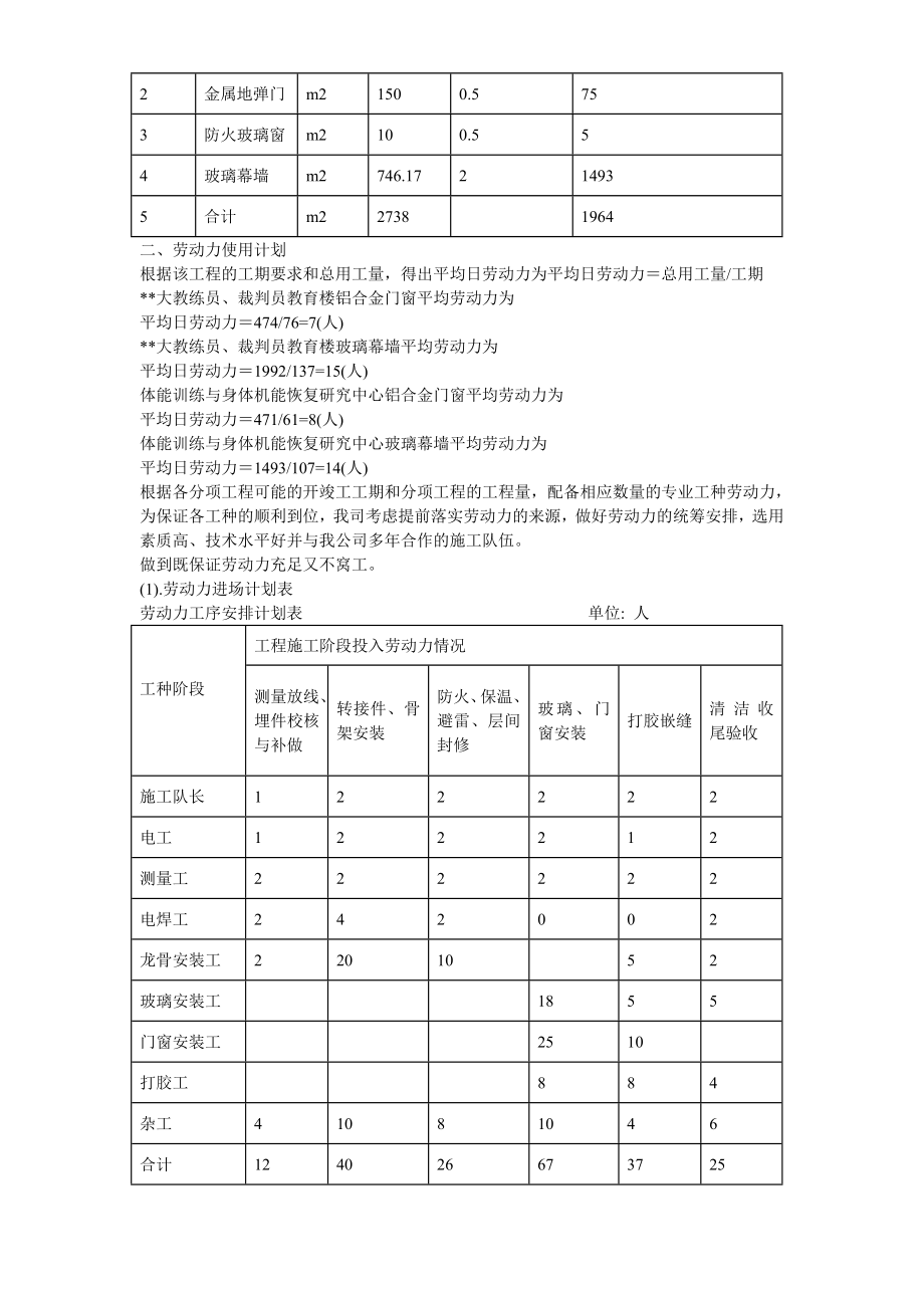 9-幕墙综合施工方案_第4页