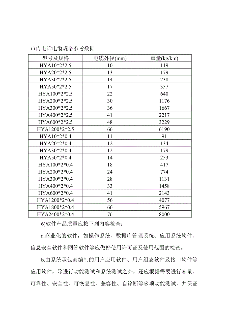 通信网络系统施工工艺标准_第3页