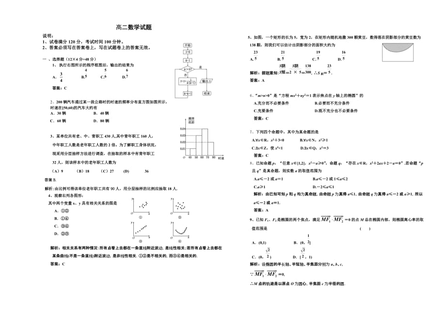 高二数学试卷及答案_第1页