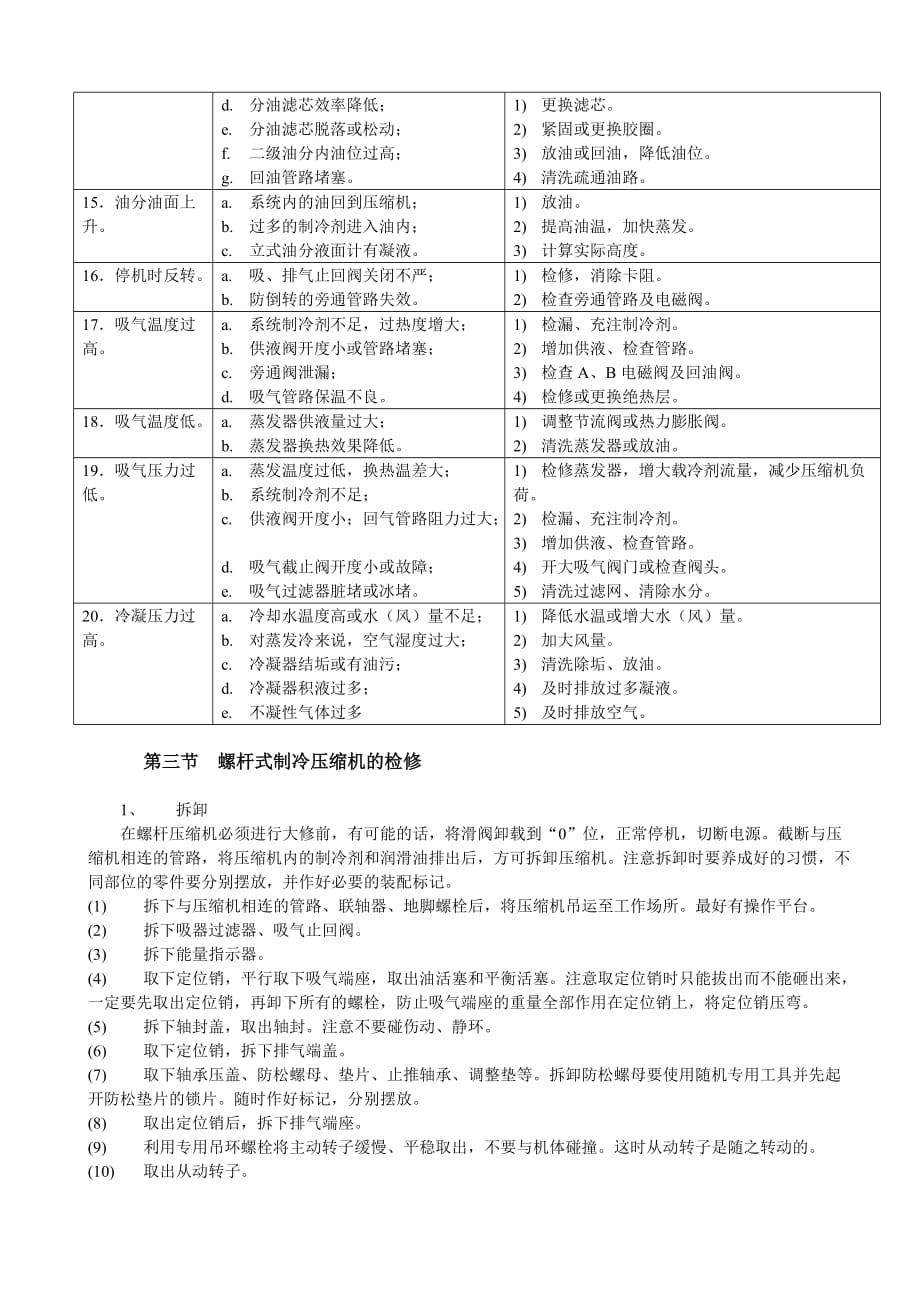 制冷系统的安全运行螺杆压缩机的操作与维修.doc_第4页