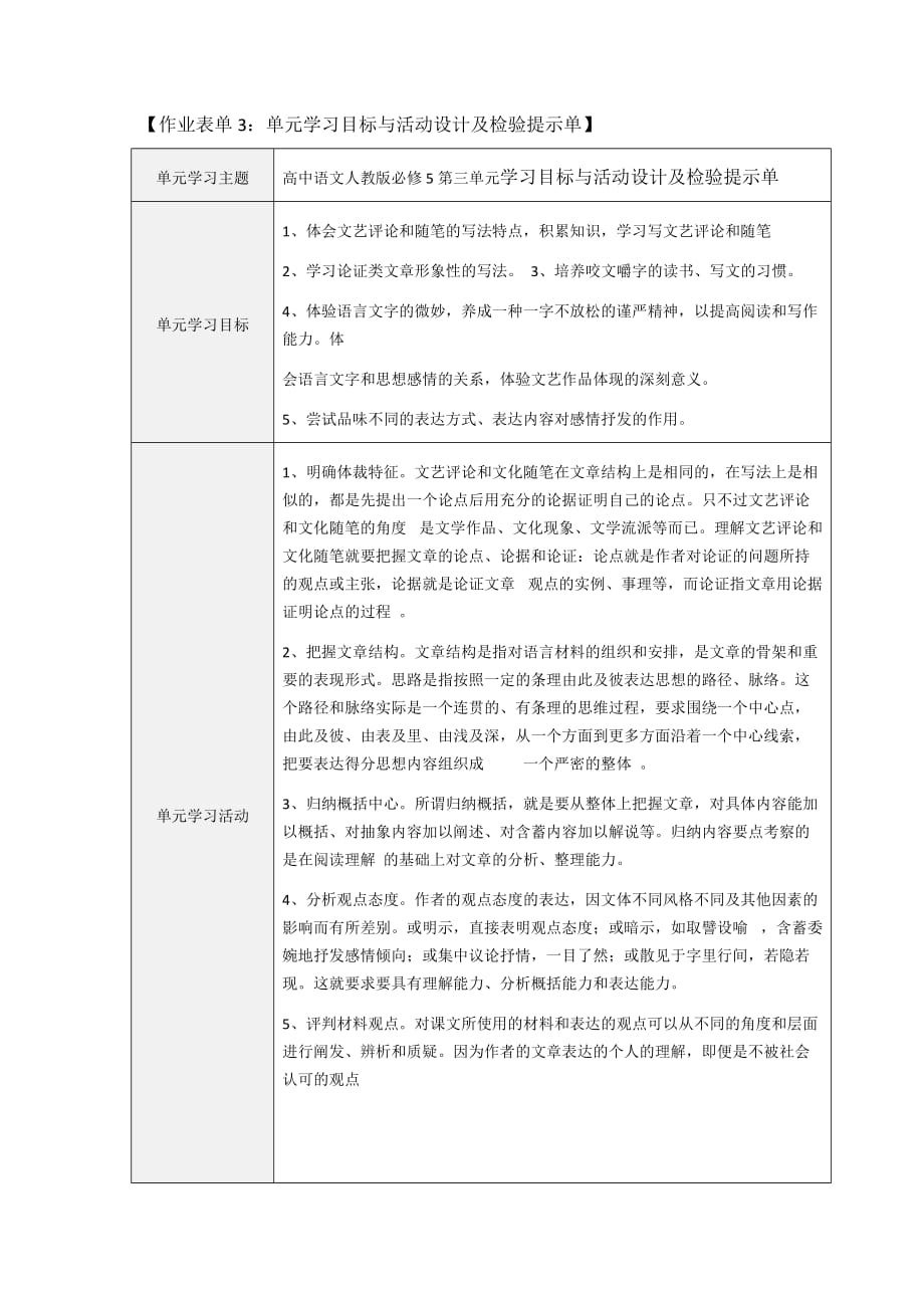 高中语文人教版必修5第三单元学习目标与活动设计及检验提示单_第1页