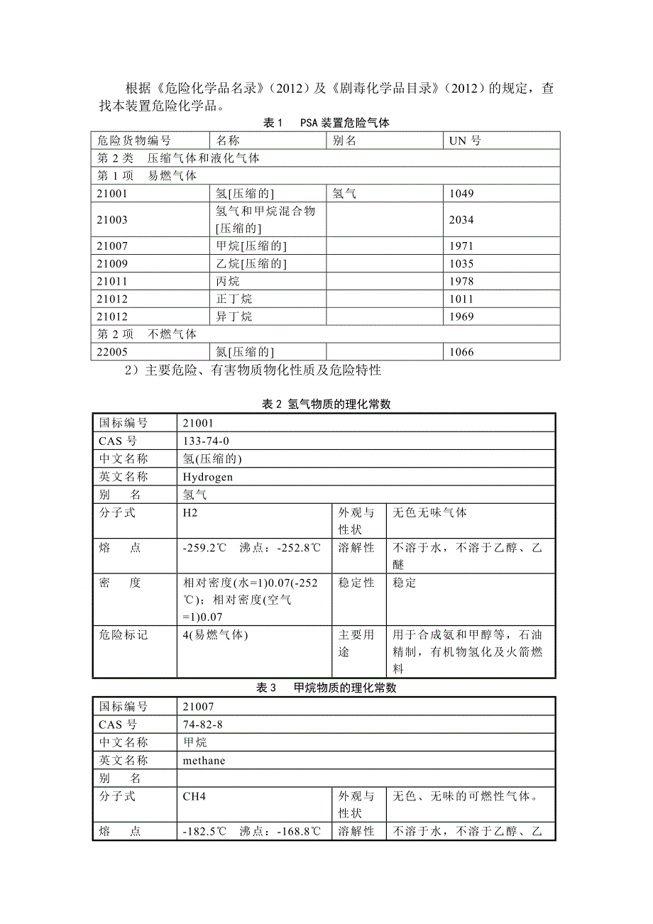 SA装置安全预评价.doc_第2页