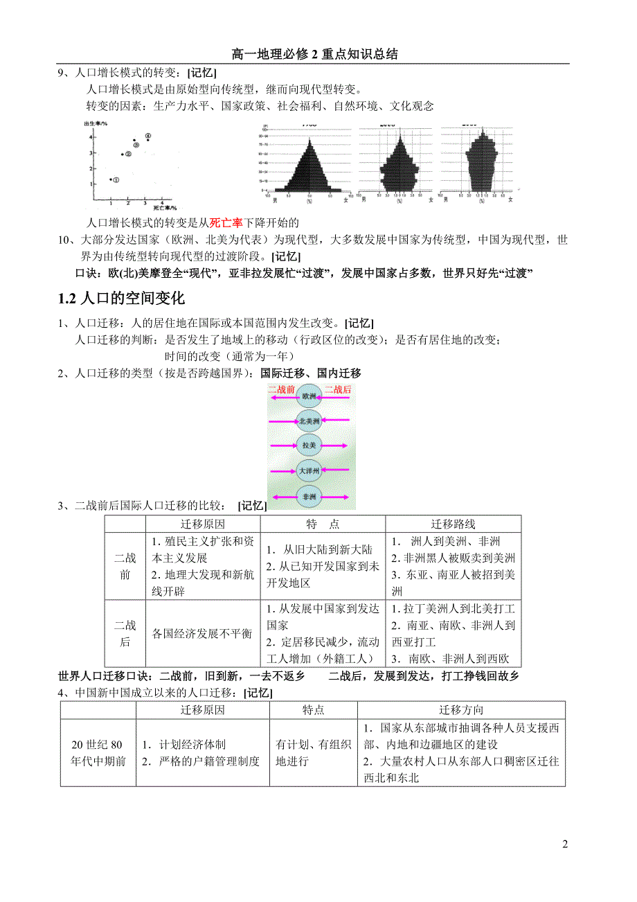 高中地理必修二知识点总结(完整版).doc_第2页