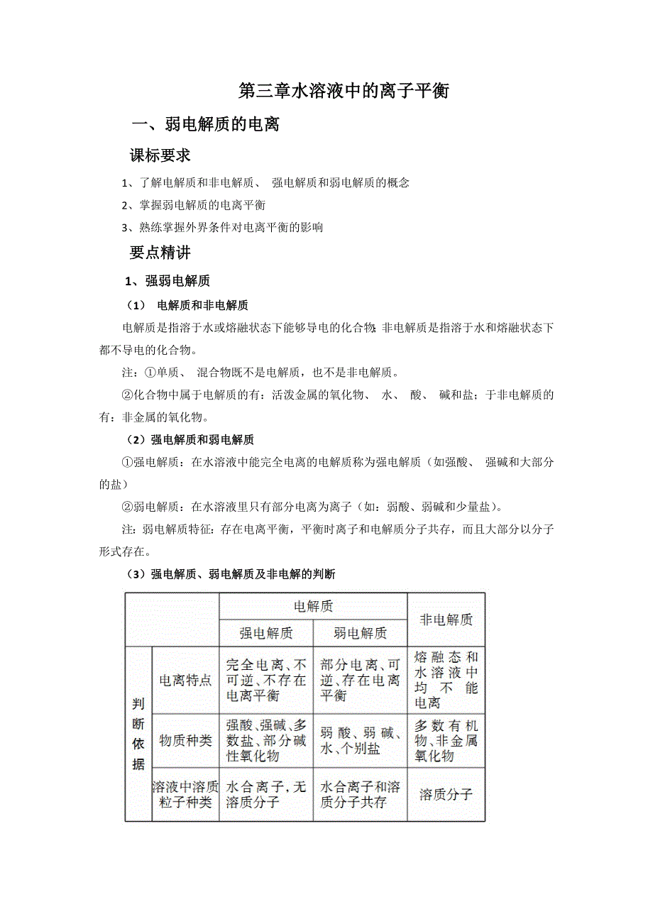 人教版高中化学选修4知识点总结第三章水溶液中的离子平衡_第1页