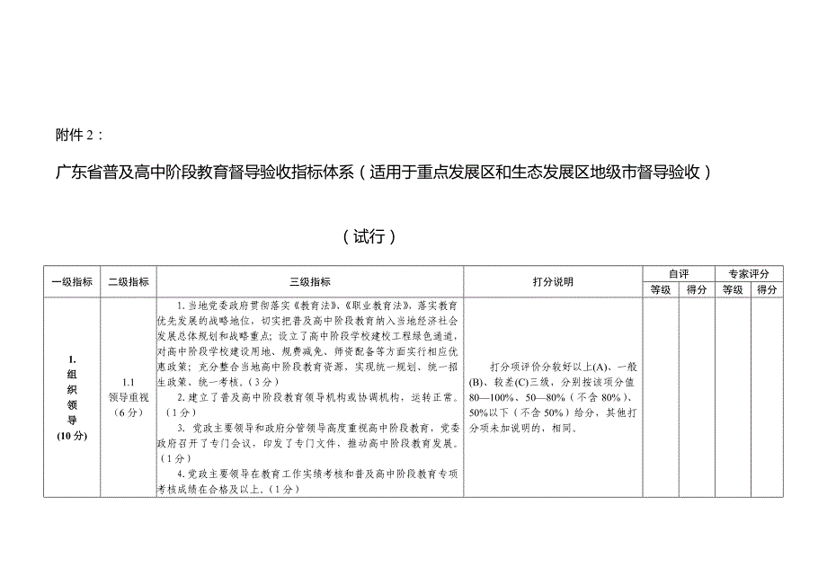 广东省普及高中阶段教育督导验收指标体系（试行）_第2页