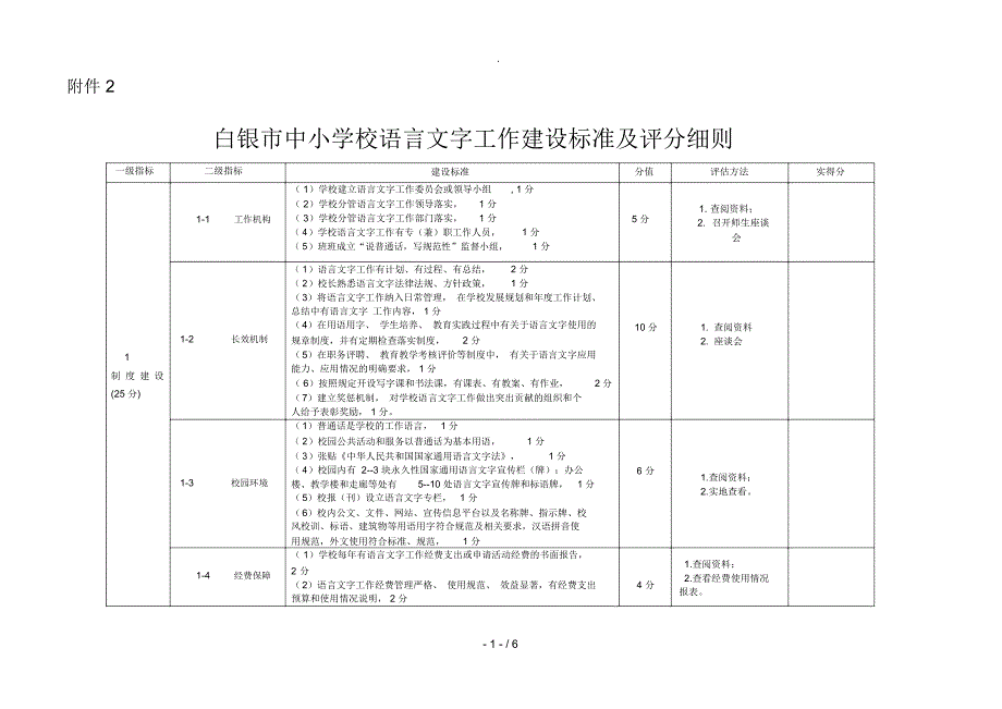 中小学语言文字工作达标评分细则_第1页