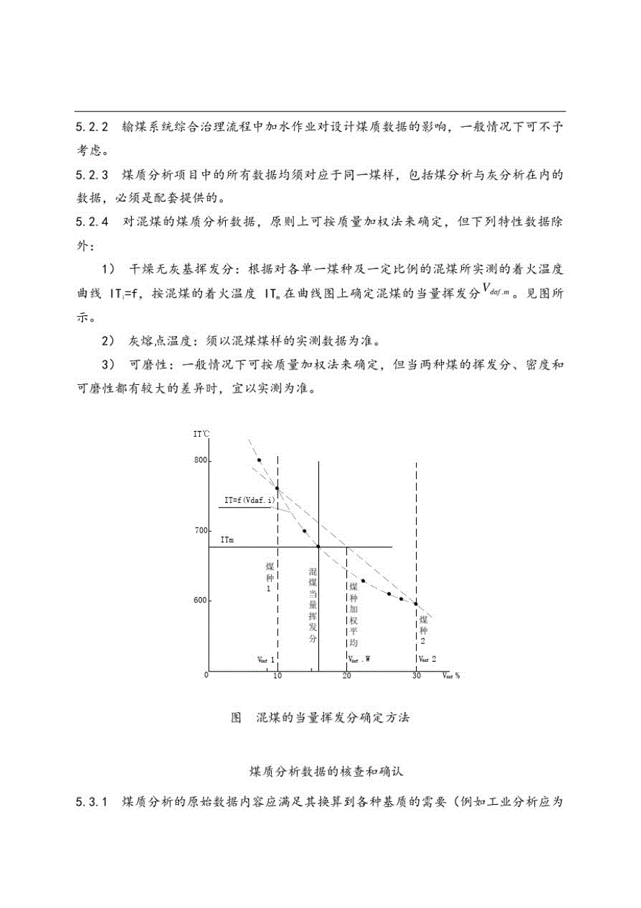 火电厂燃烧系统设计计算技术规程[参考]_第3页