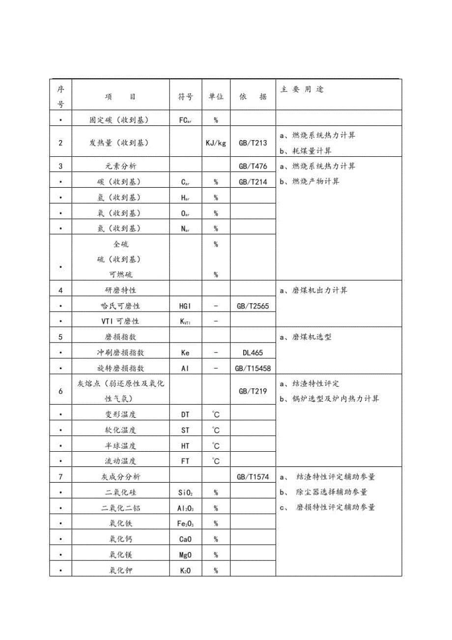 火电厂燃烧系统设计计算技术规程[参考]_第5页