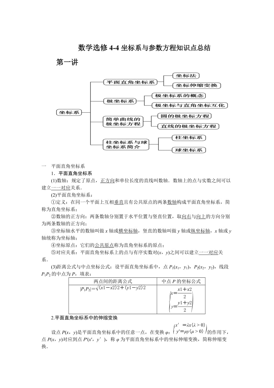 高中数学选修44知识点(最全版)_第1页