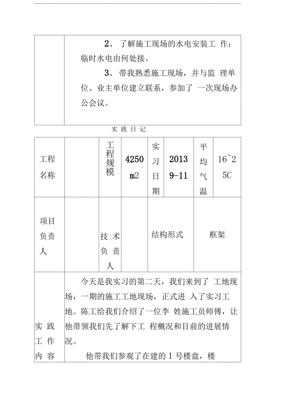 建筑施工与管理专业毕业实习日记精品_第3页