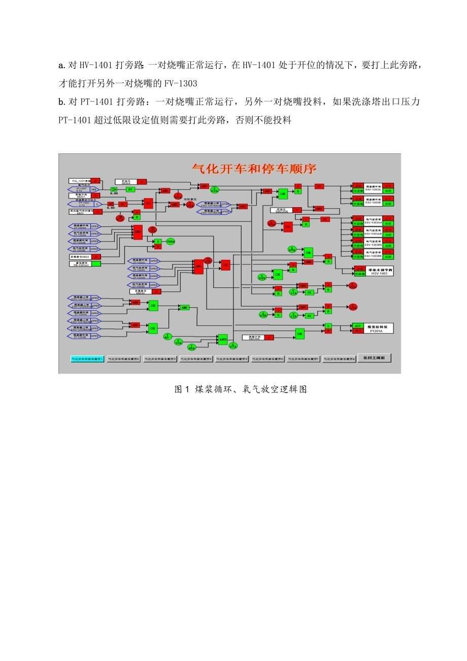 D气化炉安全逻辑系统.doc_第5页