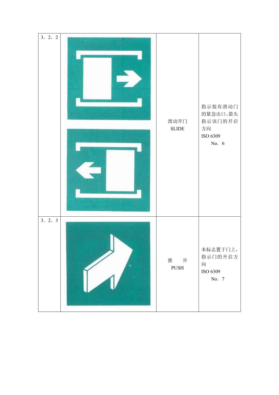 《消防安全标志》.doc_第4页