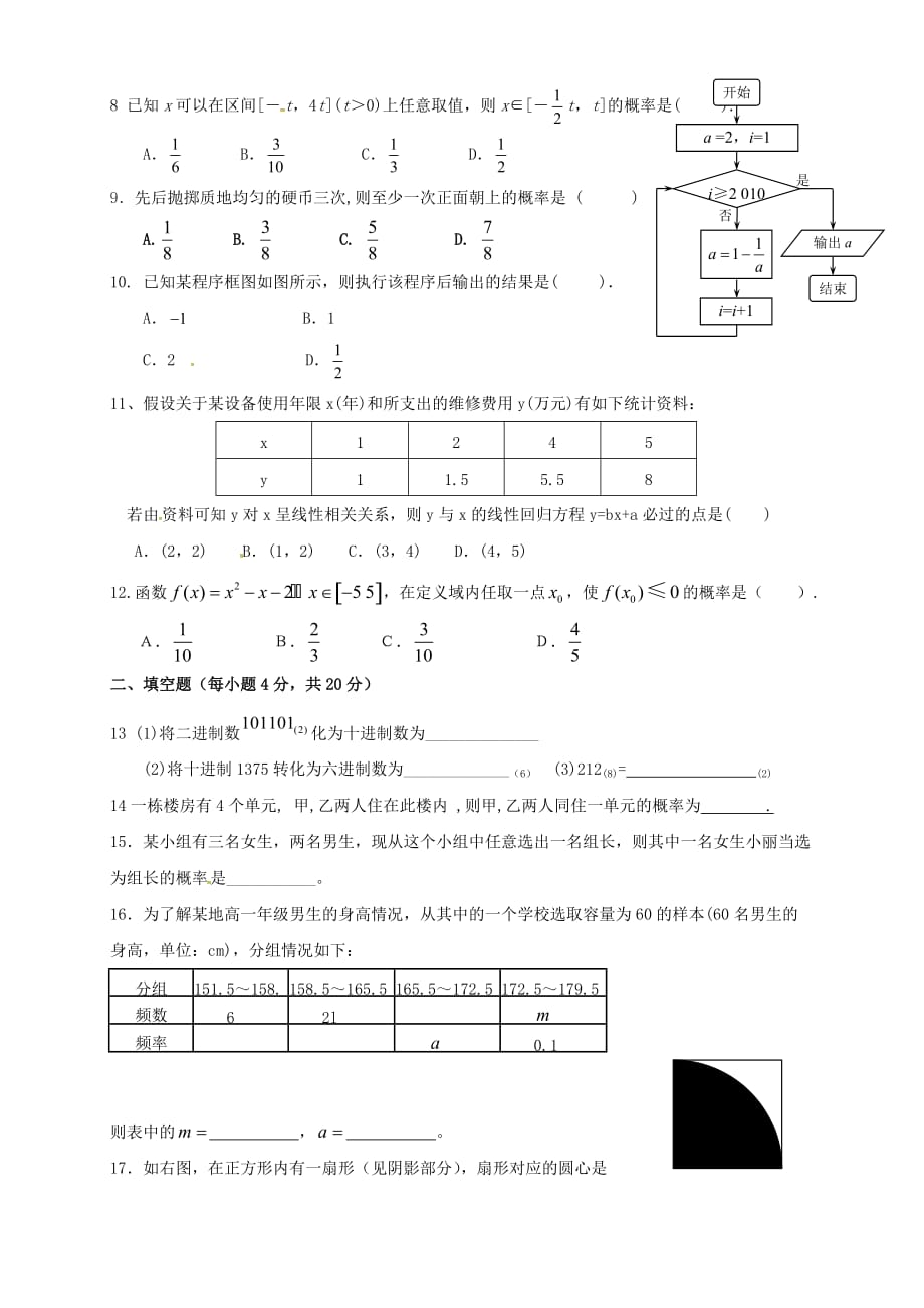 2020最新（试题）福清市高中数学 测试题1（无答案）新人教A版必修3（通用）_第2页