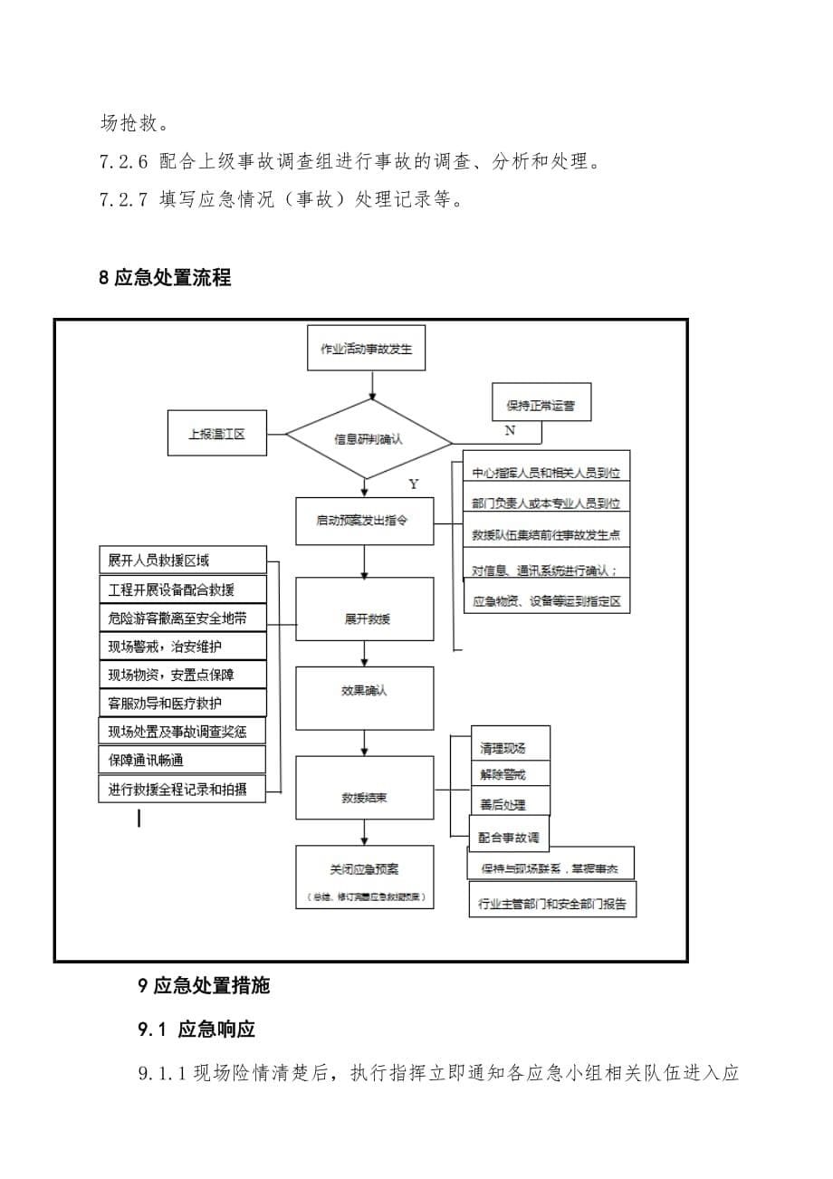 高空作业应急预案完整_第5页